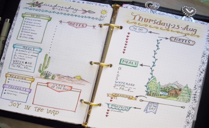 How To Use Your Bullet Journal: A Step By Step Guide - Society19