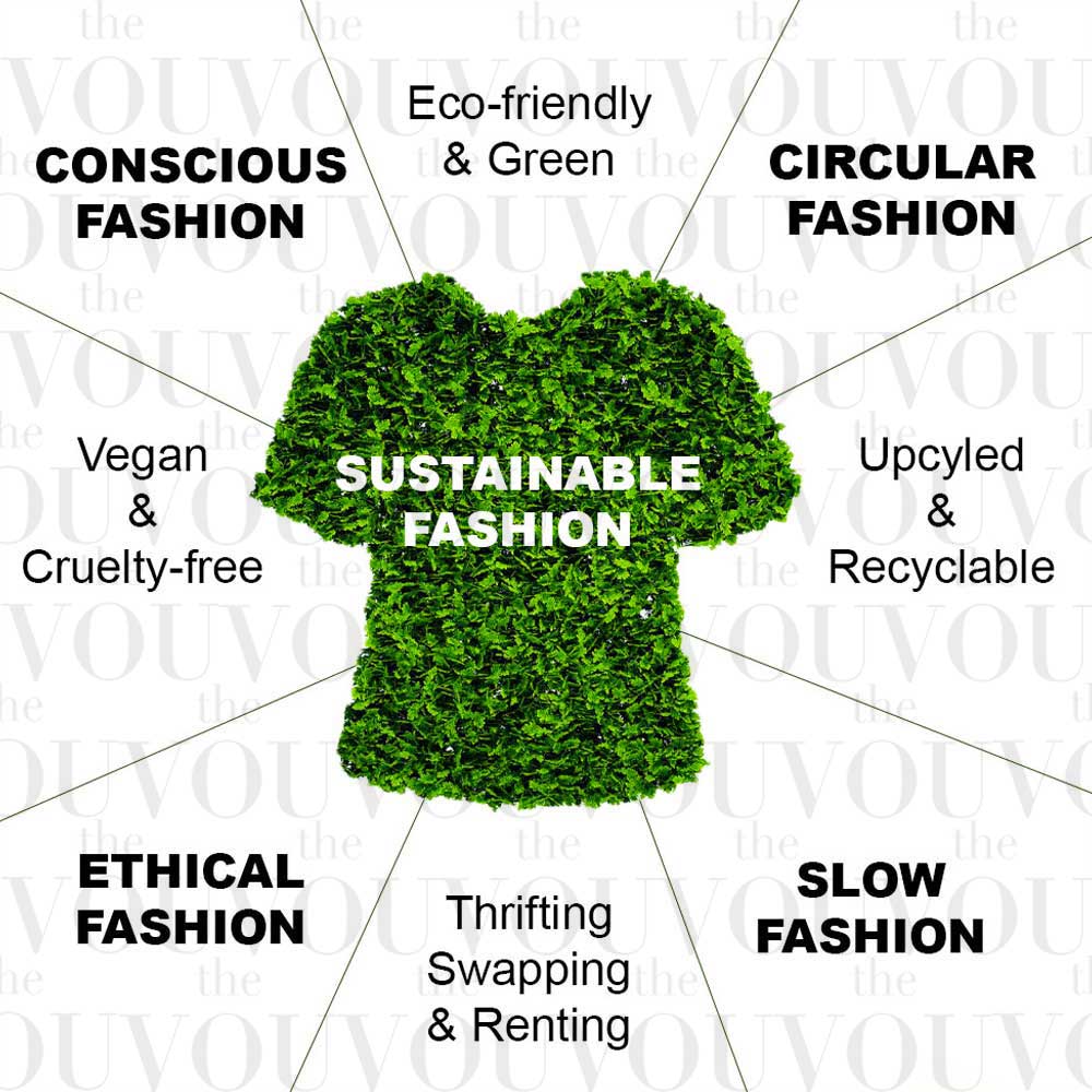 Sustainable Fashion Styles You Should Know About - Society19